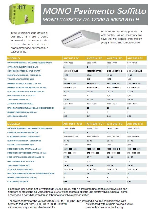 Ht Climatizzatore Mono Aria Acqua Pavimentosoffitto Aht060 I Fc 60000 Btuh Inverter Pompa Di 3679